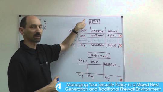Lesson 3: Managing Your Security Policy in a Mixed Next Gen and Traditional Firewall Environment
