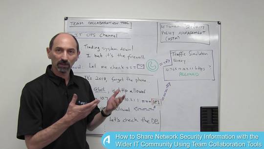 Sharing Network Security Information with the Wider IT Community With Team Collaboration Tools