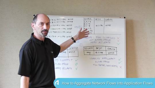 Lesson 7: How to Aggregate Network Flows Into Application Flows