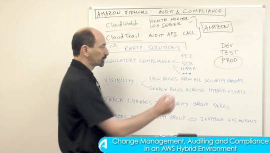 Change Management, Auditing and Compliance in an AWS Hybrid Environment
